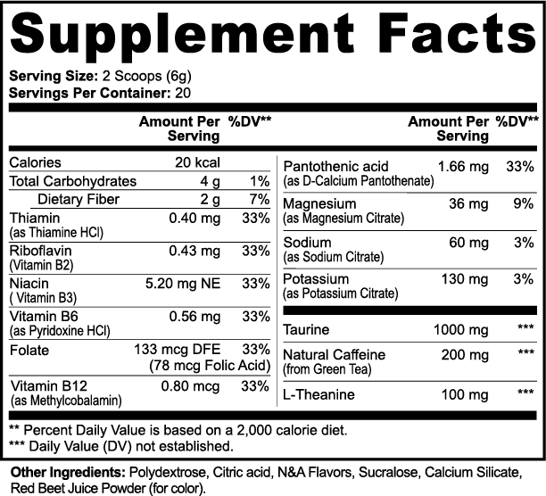 ZOOMiES (Guava Berry)